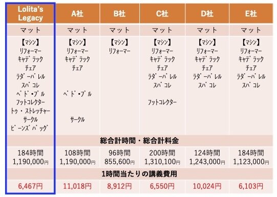 料金比較表.jpg
